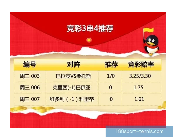 世界杯在线投注全攻略技巧解析与安全稳定平台选择指南